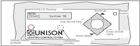 Unison Menu Unison Menu